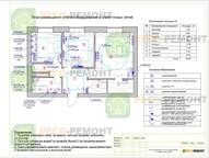 Дизайн проект квартиры 55,6 м2